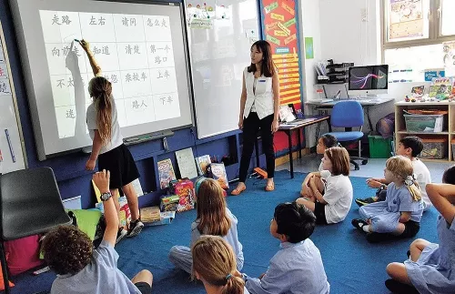 The Benefits Of Mandarin Classes For Toddlers