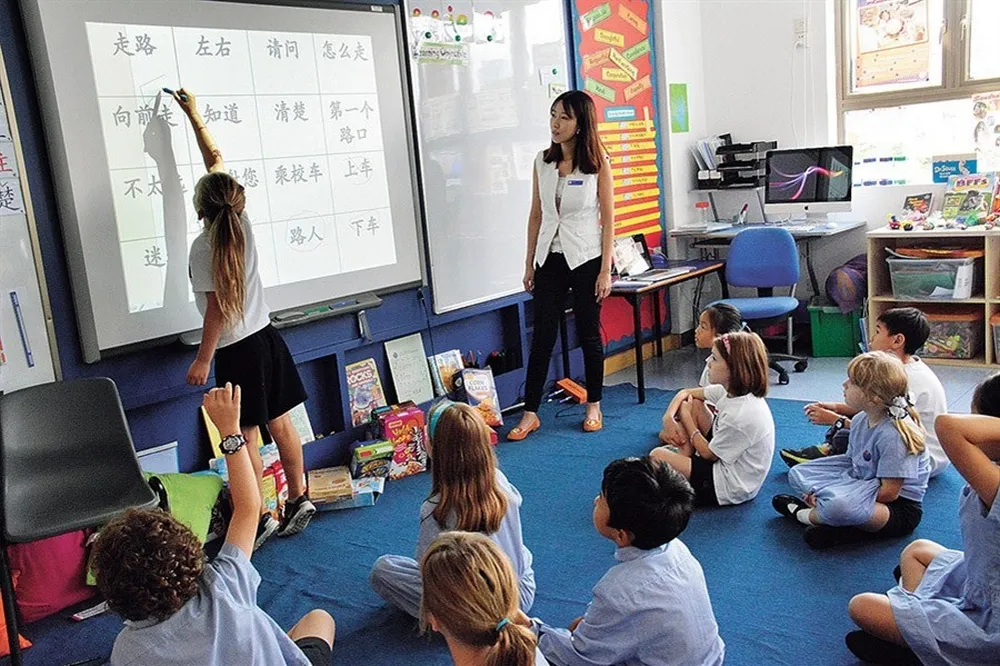 The Benefits Of Mandarin Classes For Toddlers